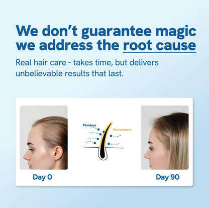Advanced Hair Growth Roll-On Serum..